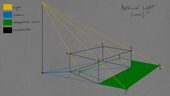 Rendering Matte Surfaces: Volume 1