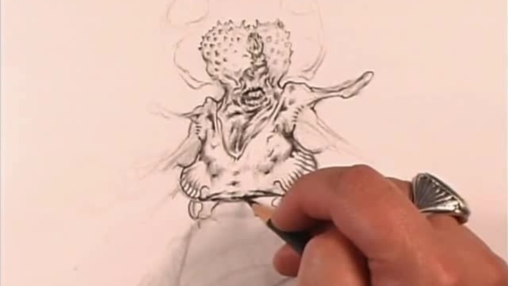 Finding the Character