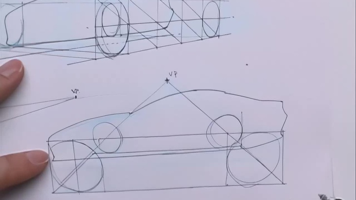 Establishing the View