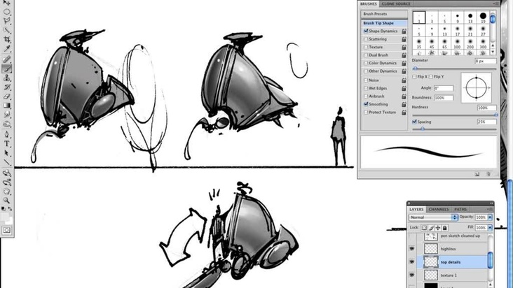 Adding Tone to the Side Orthos