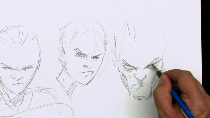 Conveying Anger in the Male Face