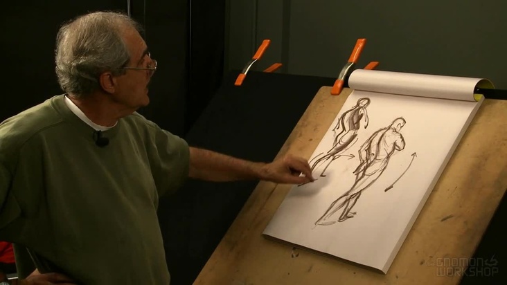 Seeing the Gesture / Weight and Contrapposto