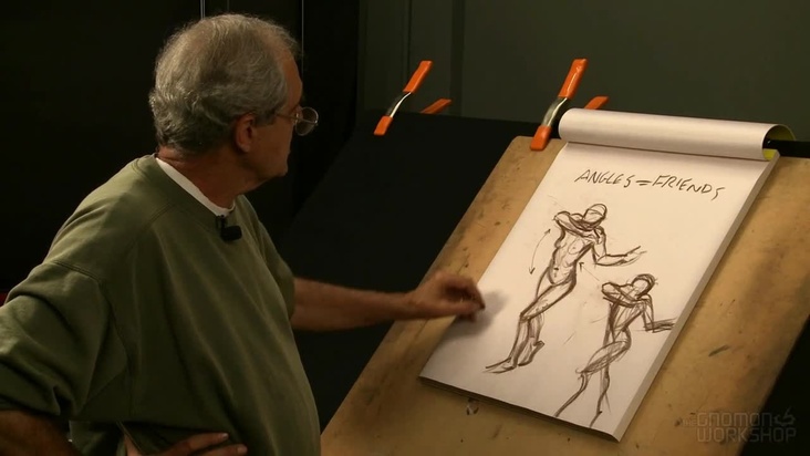 Capturing the Essence of the Pose