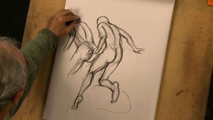 Gesture, Flow and Structure