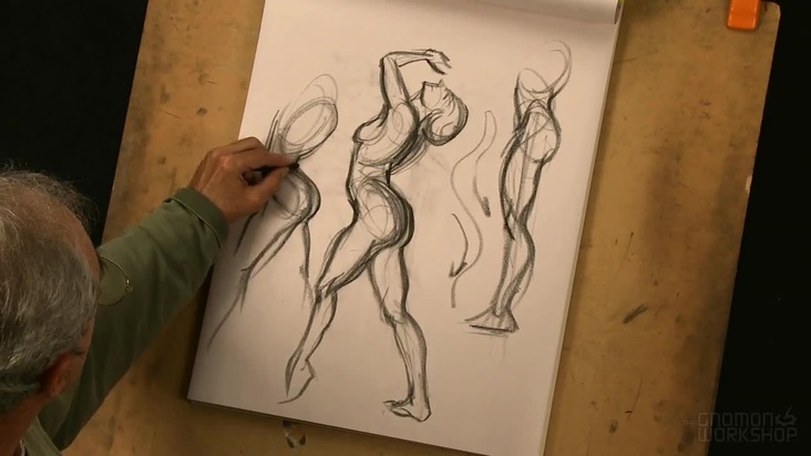 Final Comments / Developing Your Practice