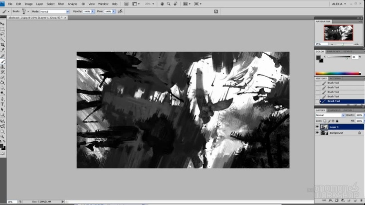 Analysis of Forms and Composition