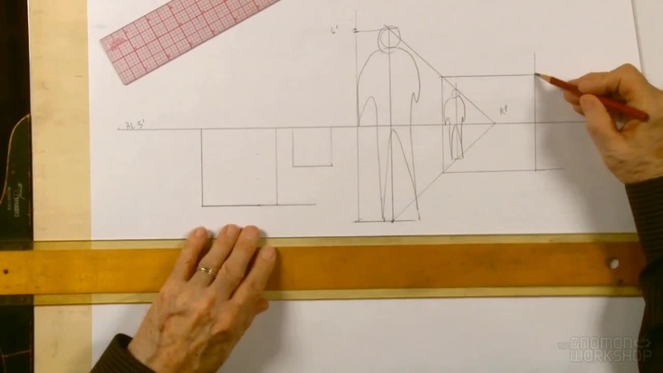 Scale in Perspective