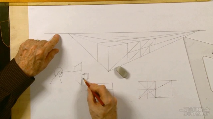 Principles and Terminology - Part 2