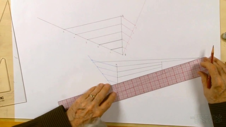 Transferring Scale in Perspective - Part 1