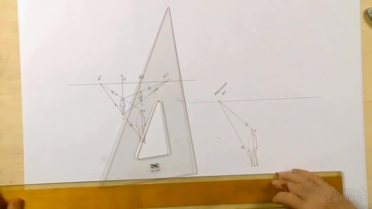 Transferring Scale in Perspective - Part 2