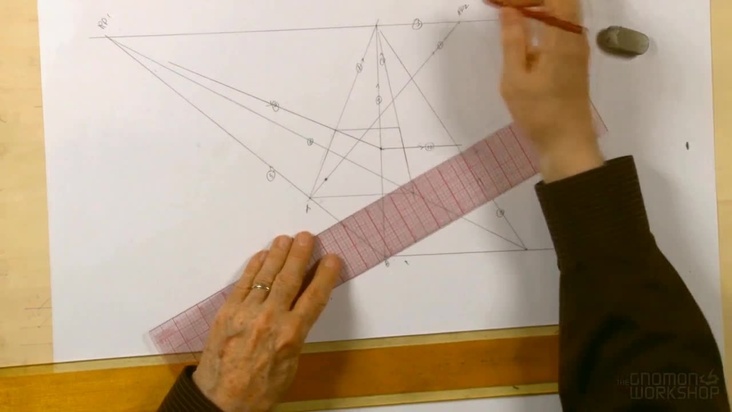 Transferring Scale in Perspective - Part 3