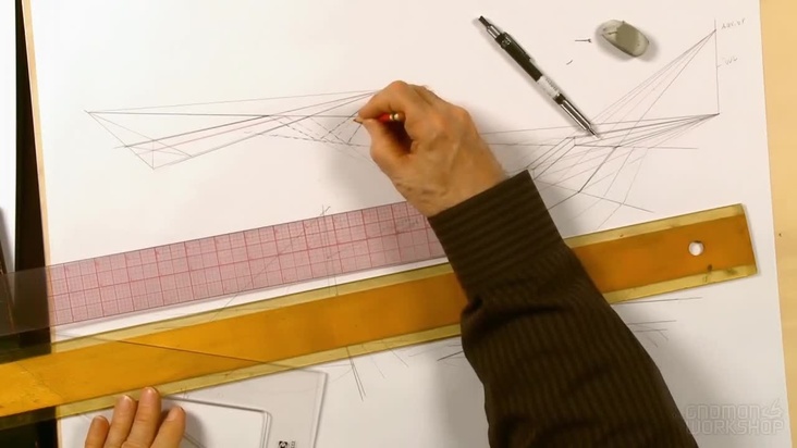 Perspective on Incline Surfaces