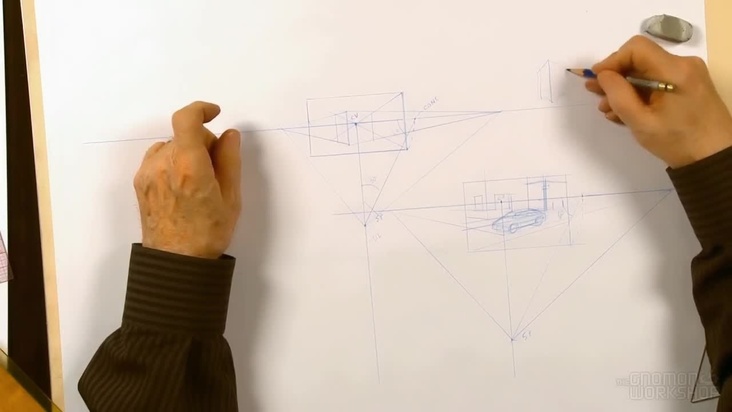 Using Cone of Vision for Undistorted Perspective