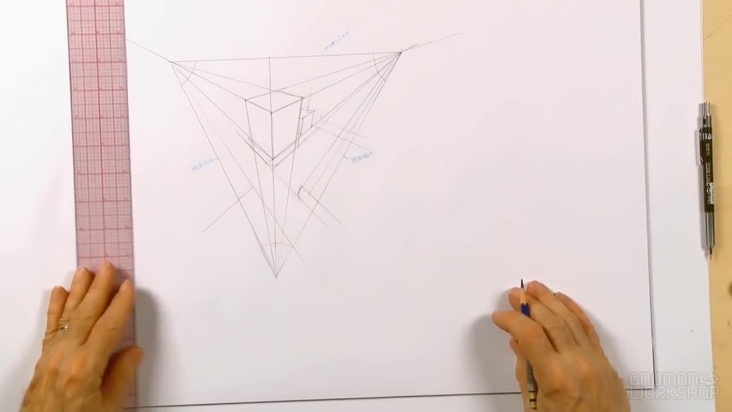 Fundamentals of Three Point Perspective