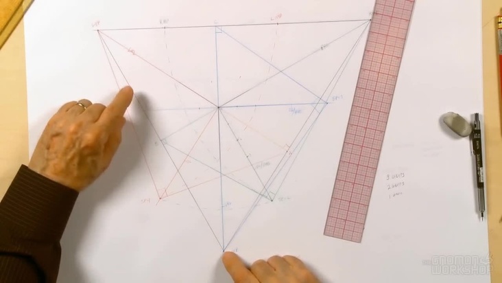 Three Point Perspective Terms and Concepts - Part 1