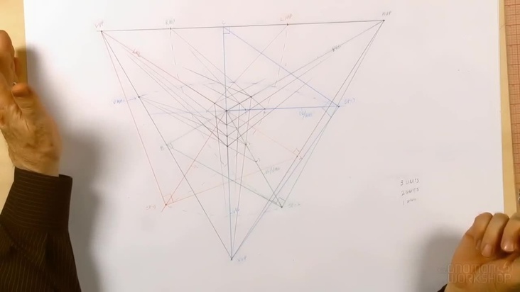Three Point Perspective Terms and Concepts - Part 2