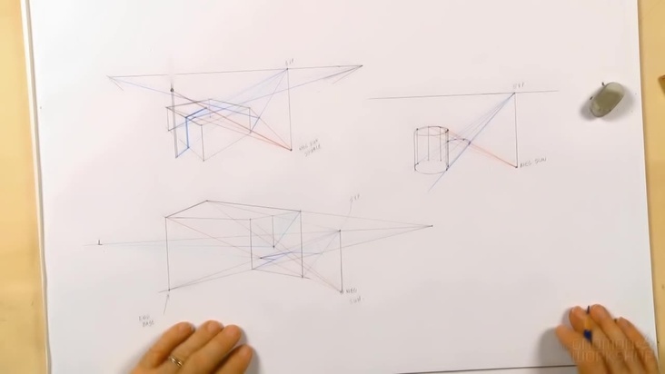 Plotting Shadows of a Cylinder in Perspective