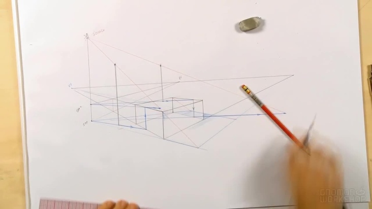 Plotting Artificial Light Shadows