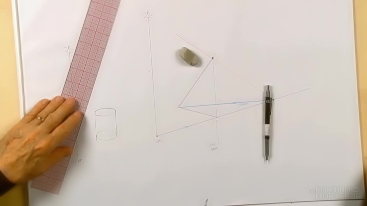 Casting Artificial Light Shadows on other Objects