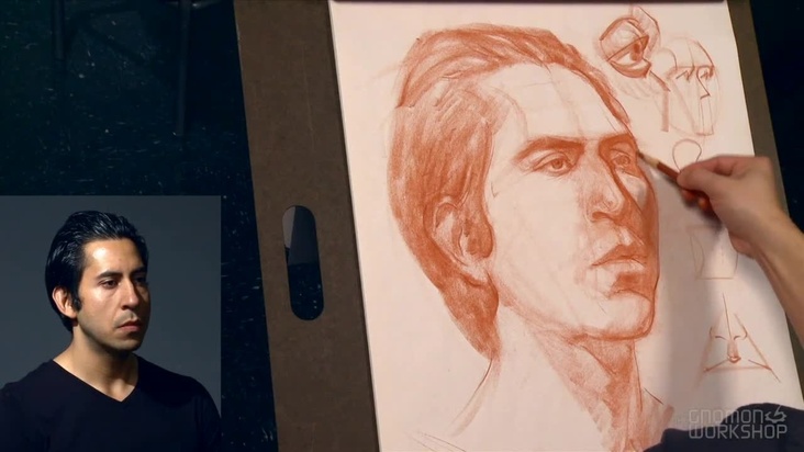 Drawing from Life – ¾ View of the Human Head