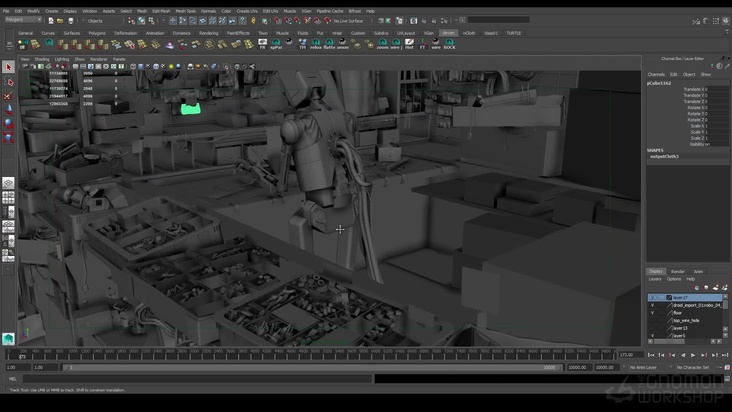 Story telling in your scene