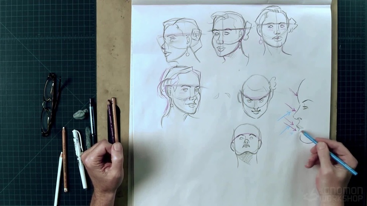 Evaluating the poses