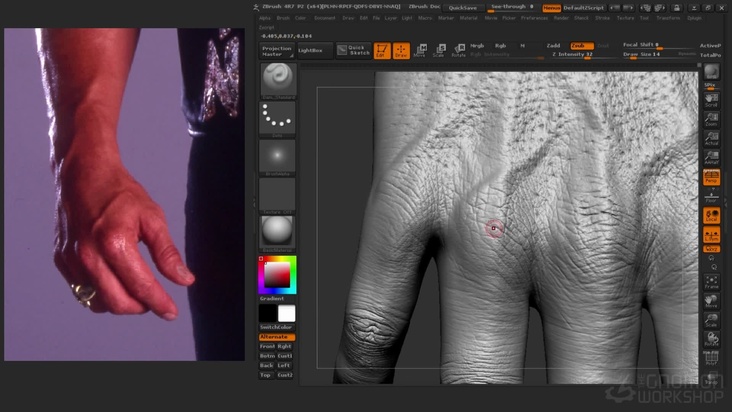 Minor forms and details Part 1