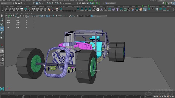 Blocking Out – Part 5