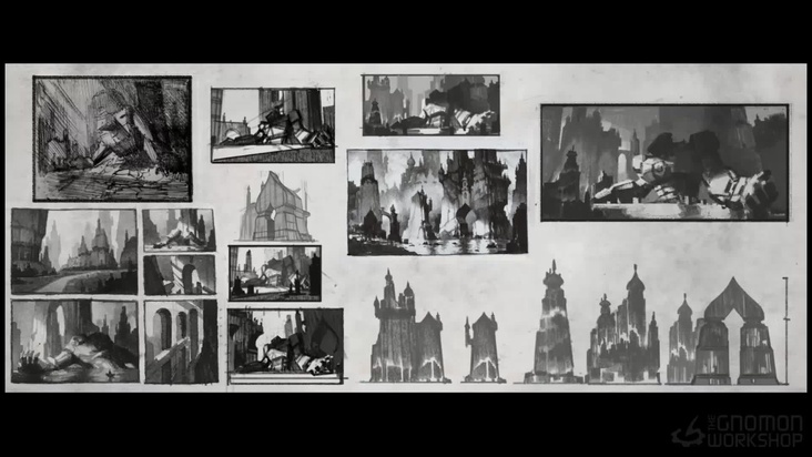 Establishing The Direction