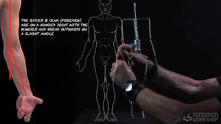 Important Things to Remember when Posing - Part 1