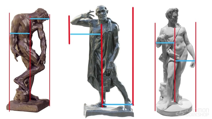 Pattern Recognition (Analyzing the Masters)