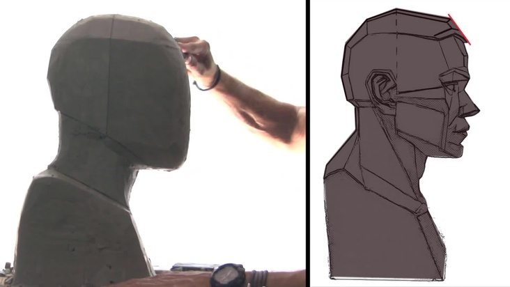 Modeling The Outlines