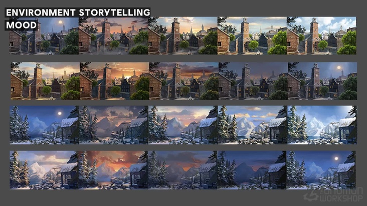 Environment Storytelling