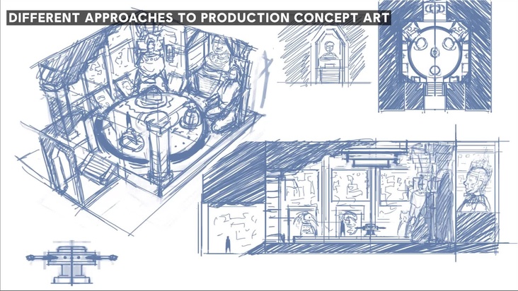 Different Approaches to the Production Concept Art