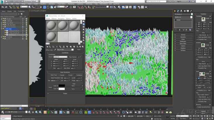 Scattering Trees with Forest Pack