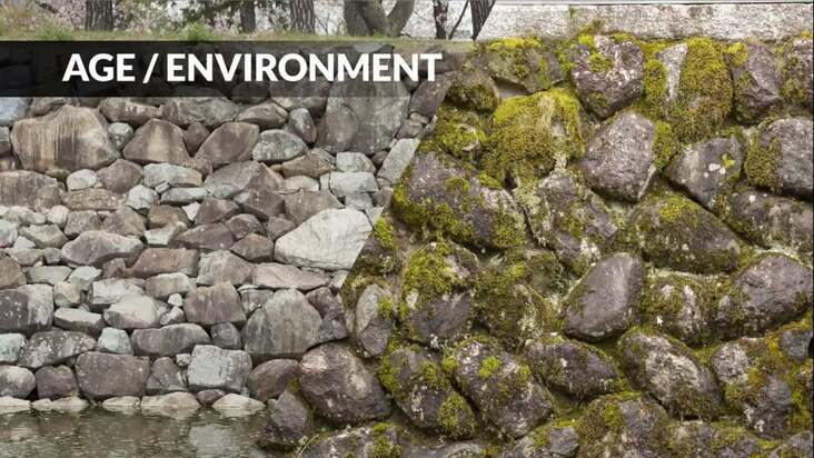 Introduction — Part 1