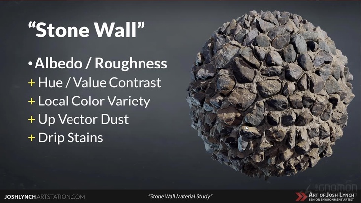 Introduction — Part 2