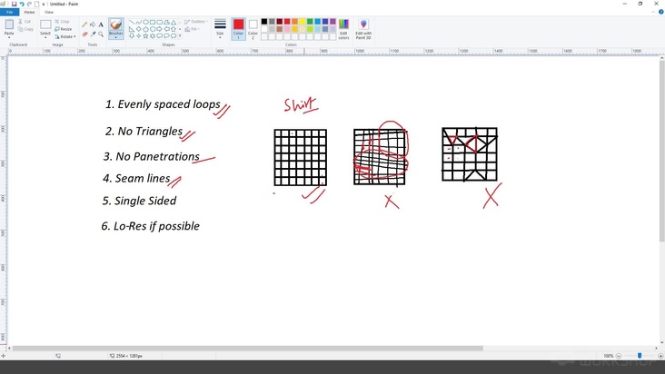 Sim Mesh Modeling - Understanding the Rules