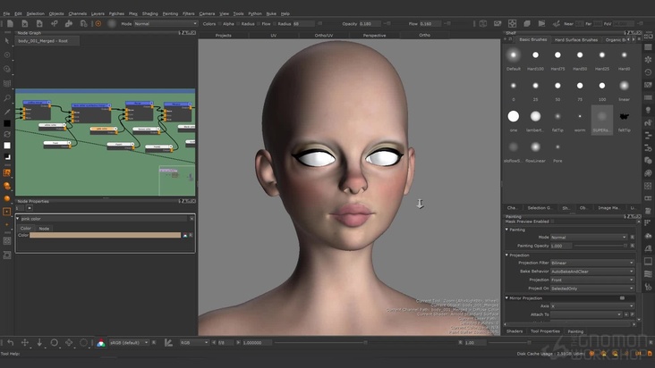 Texturing — Texturing the Body