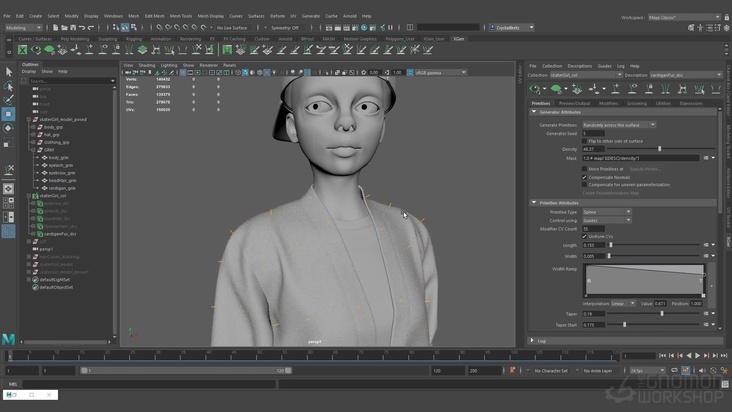 Groom — Clothing Fuzz