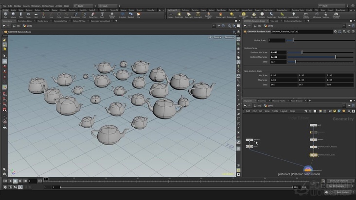 Scattering Fundamentals — Part 1