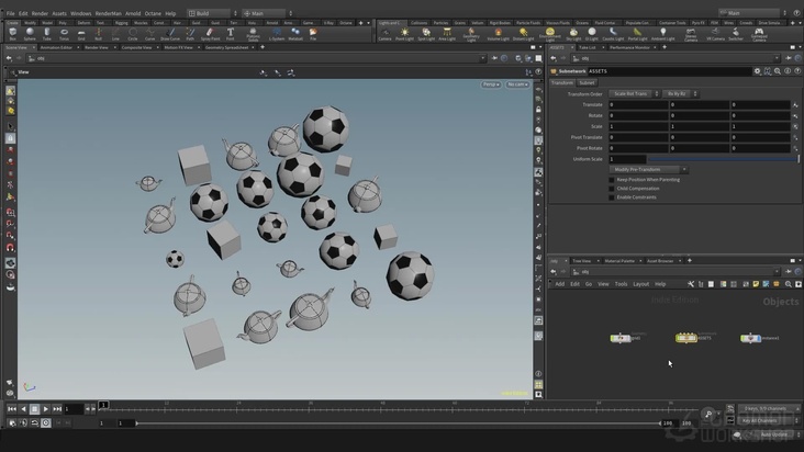 Scattering Fundamentals — Part 2