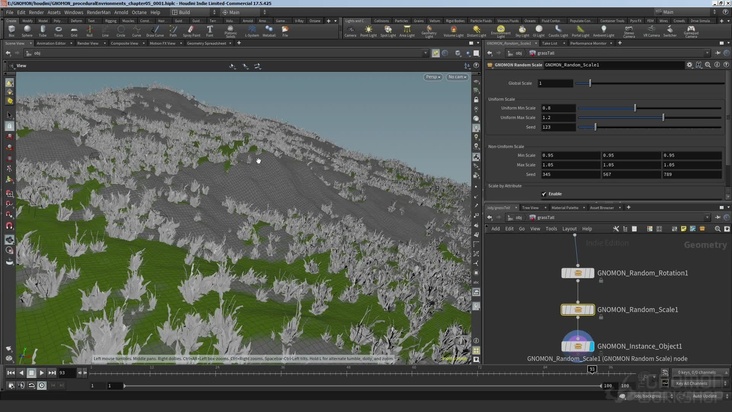 Scattering Methods and Systems — Part 1