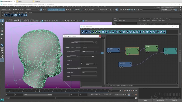 Yeti Nodes and Graph