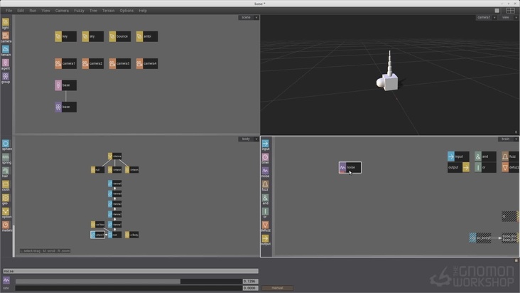 Brain Basics — Part 01