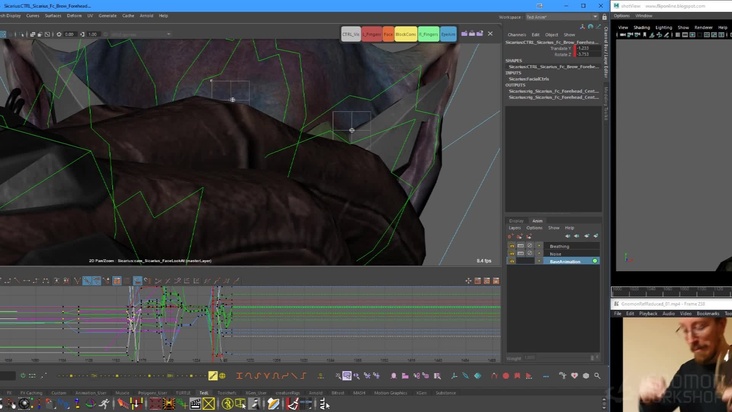 Expression and Emotion