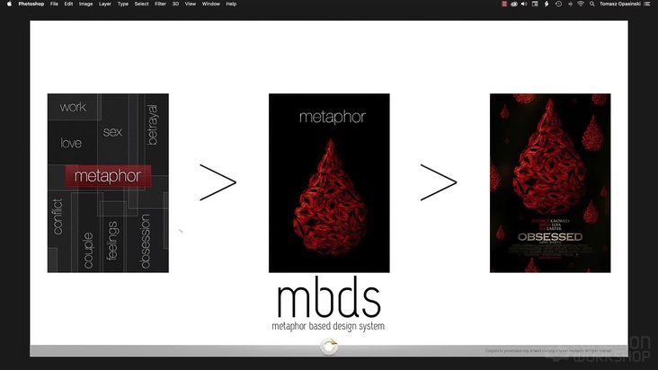 Poster Design Systems