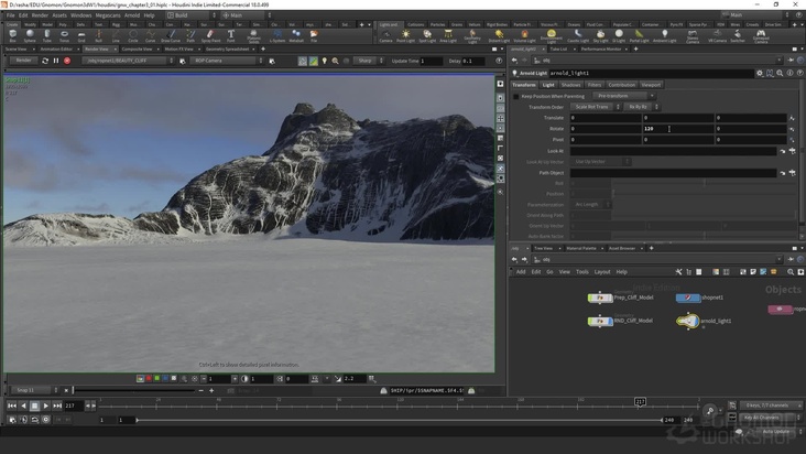 Environment Setup in Houdini