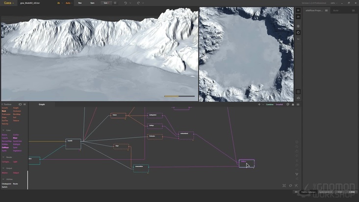 Creating Outer-Edge Environment