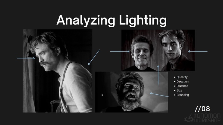Understanding CG Lighting